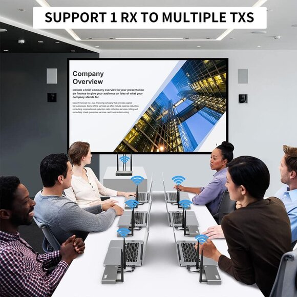 AIMIBO Wireless HDMI Transmitter & Receiver, 1x8 Multiple RXs & TXS, 5.8G HDMI W - Picture 7 of 10